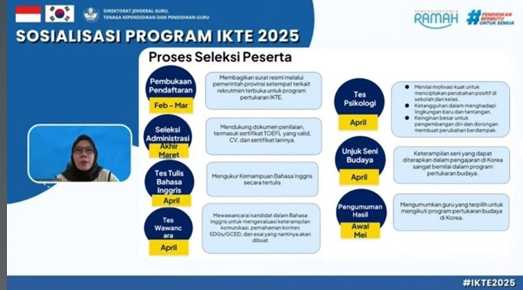 program ikte