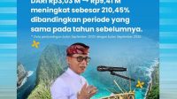 penerimaan ogod