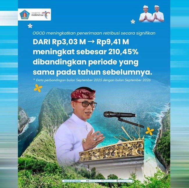 penerimaan ogod